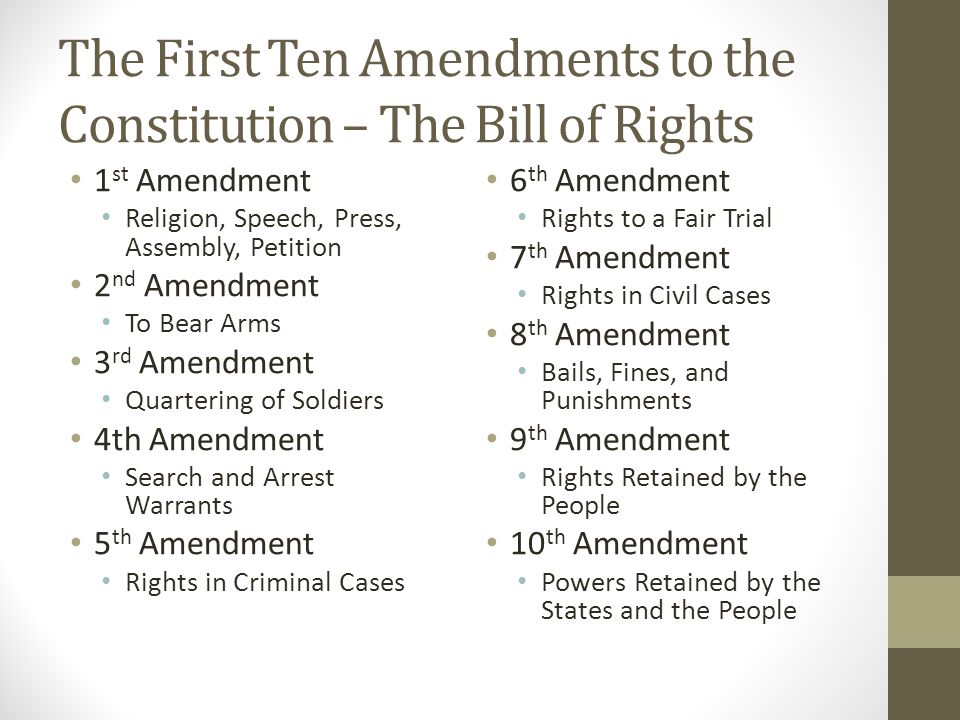 Constitution of the United States - a highly accessible online version